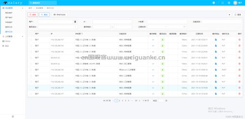 基于SpringBoot的企業(yè)工資管理系統(tǒng)與生物質(zhì)能資源數(shù)據(jù)庫信息系統(tǒng)平臺