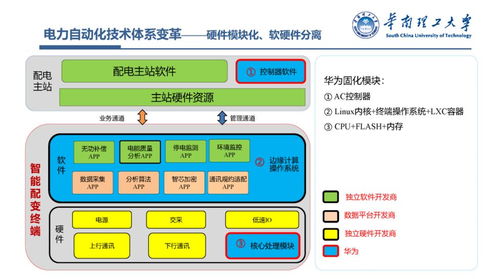 我國能源轉(zhuǎn)型與電力系統(tǒng)變革下的生物質(zhì)能資源數(shù)據(jù)庫信息系統(tǒng)平臺(tái)建設(shè)