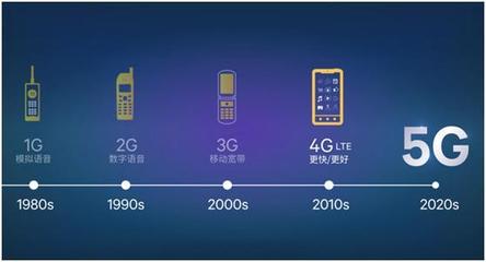 華為亮劍，5G產品通過歐盟認證，全球5G通信技術服務的里程碑時刻